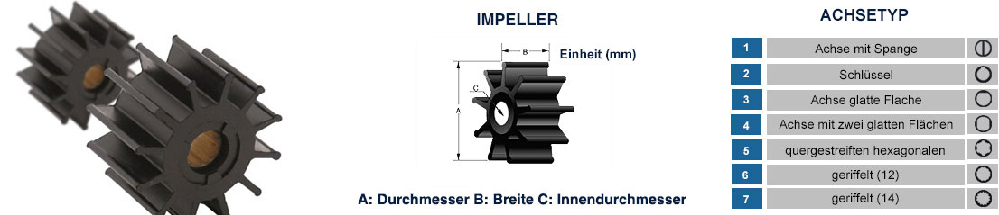 IMPELLERS